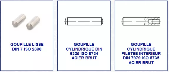 GOUPILLE CYLINDRIQUE